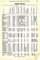 1955 Canadian Service Data Book019.jpg